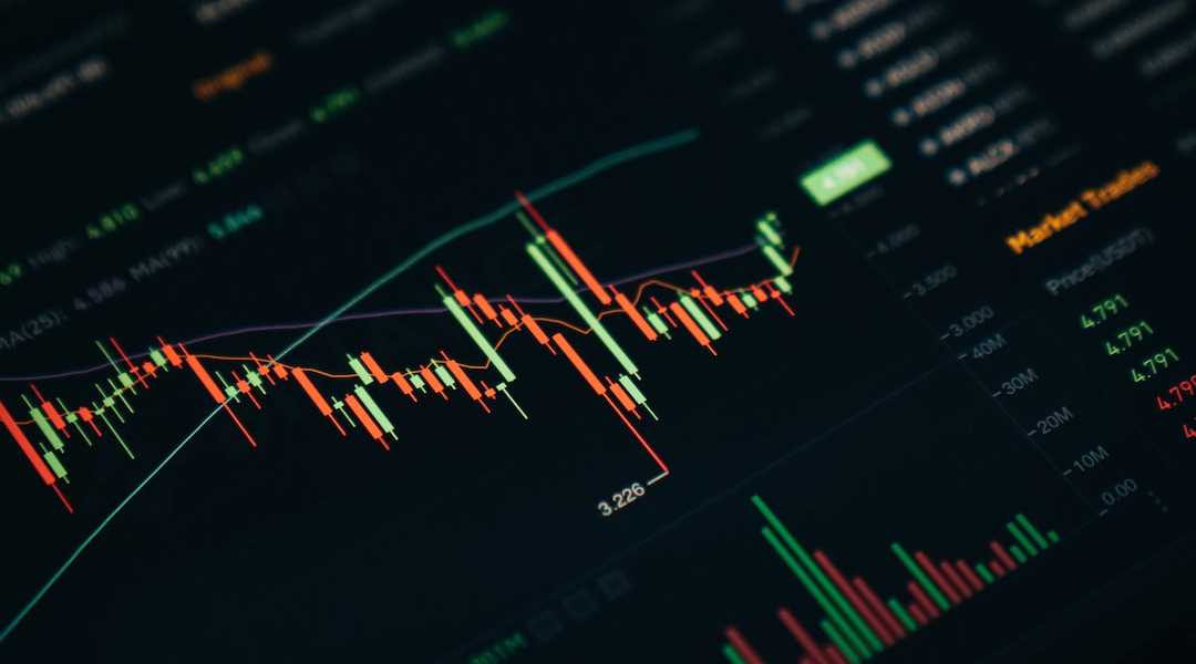Explore Trading Opportunities with Emercados Insights