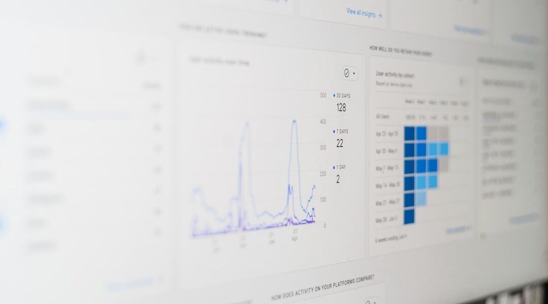 seo directly impact